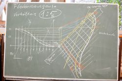 Zimmerer 025